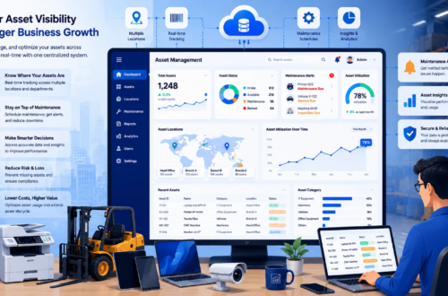 Asset Visibility