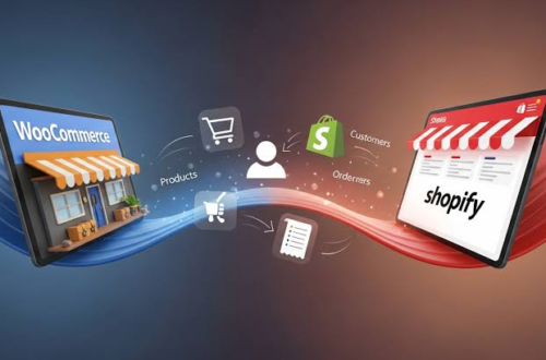 Shopify